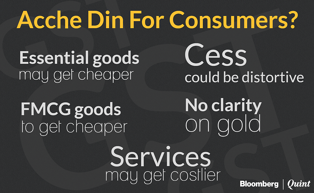(Photo Courtesy: Bloomberg Quint)