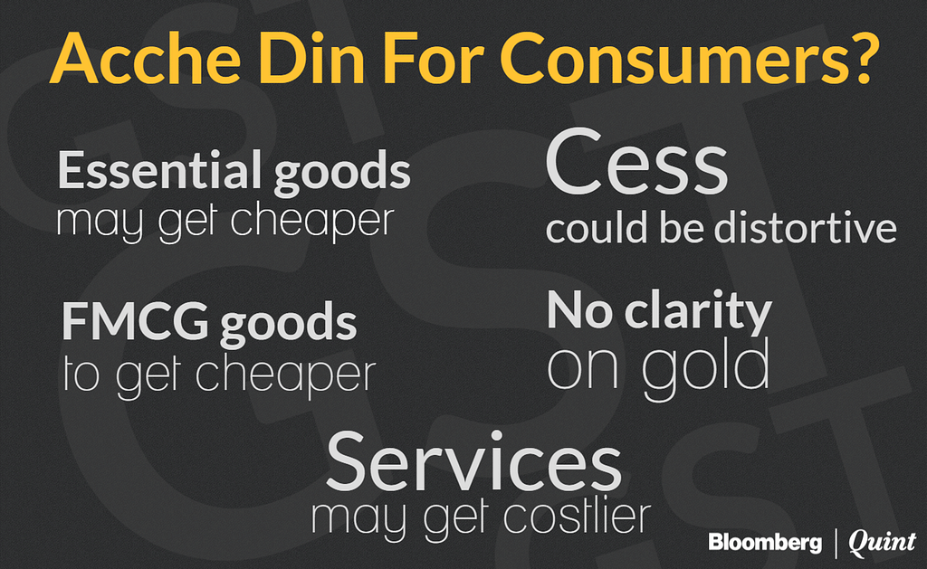 

The GST rates broadly fall under 4 slabs covering 5 percent, 12 percent, 18 percent and 28 percent.