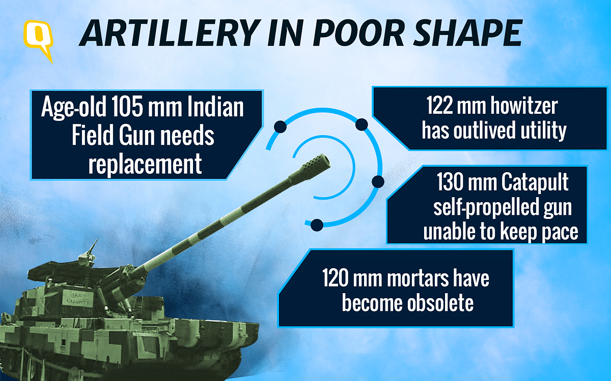 The army is being forced to carry on with arms that need immediate replacement, writes Brigadier (R) Gurmeet Kanwal.
