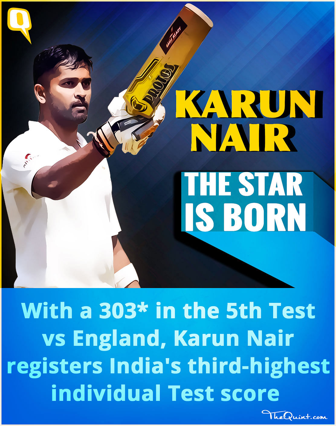 Karun Nair became the sixth youngest player to score a triple century in Tests on Monday.