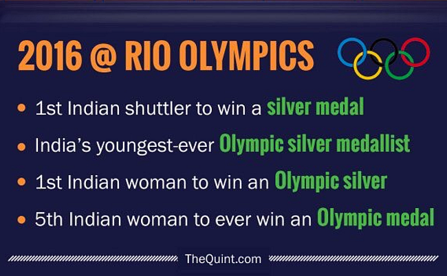 (Photo: <b>The Quint</b>/Rahul Gupta)