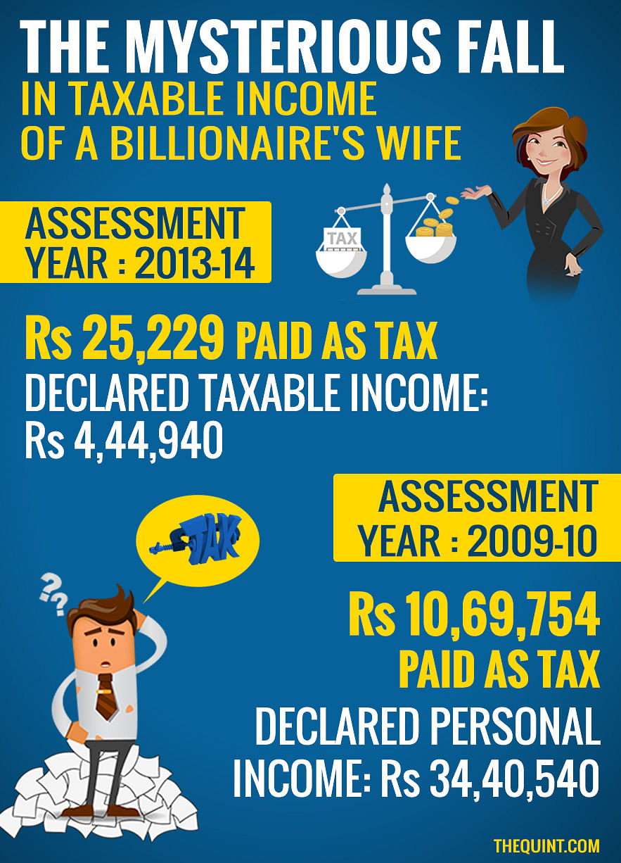 Allowing a billionaire’s wife to pay just Rs 25K as tax raises several questions, especially during demonetisation.