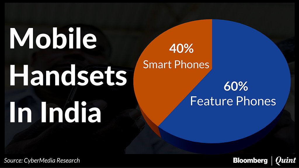 (Photo Courtesy: Bloomberg Quint)