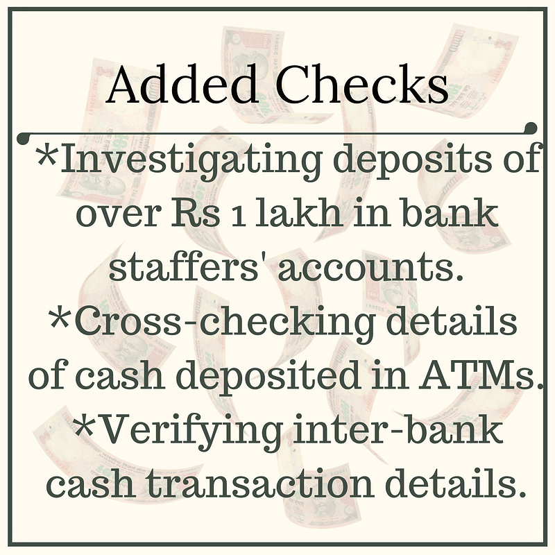 Chartered accountants have been asked to help the banks weed out employees indulging in corrupt practices.