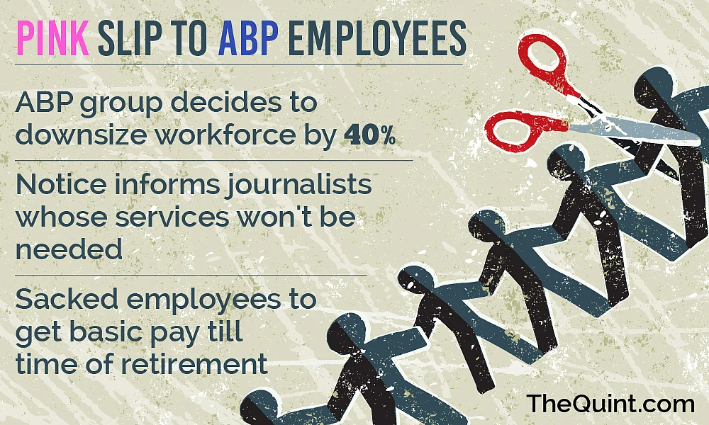 (Infographic: Harsh Sahani/ <b>The Quint</b>)