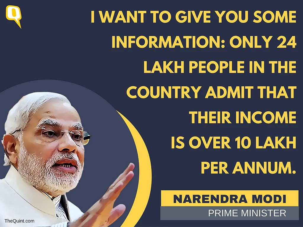 Modi Unveils Schemes for Housing Loans, Farmers & Pregnant Women