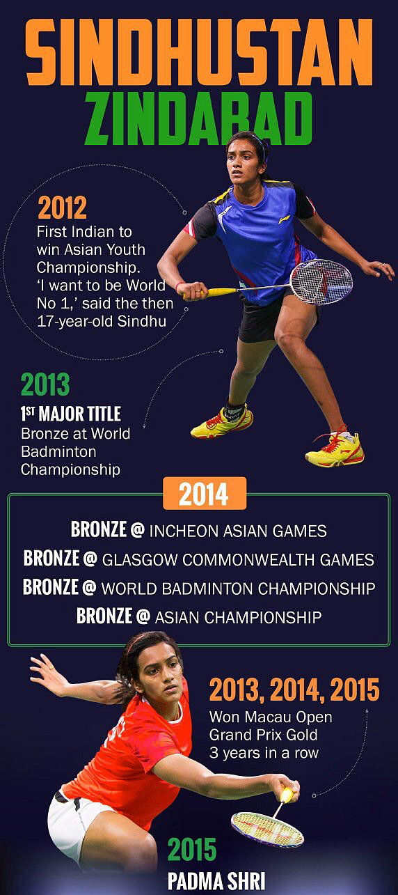 (Photo: <b>The Quint</b>/Rahul Gupta)