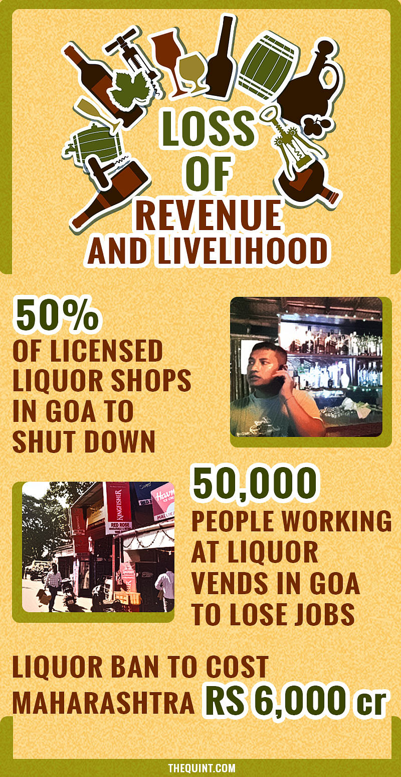 The Supreme Court’s order on  liquor sale on highways raises the issue of livelihoods being affected.