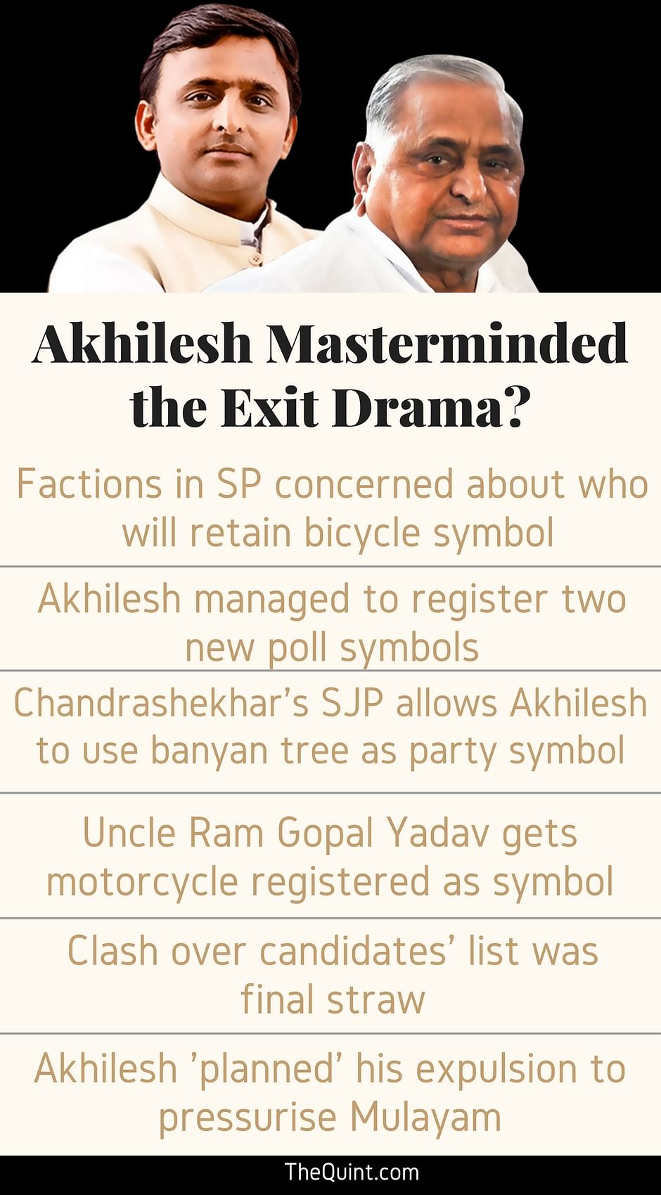 Akhilesh had prepared well for this battle and planned his own expulsion from the SP, writes Sharad Gupta.