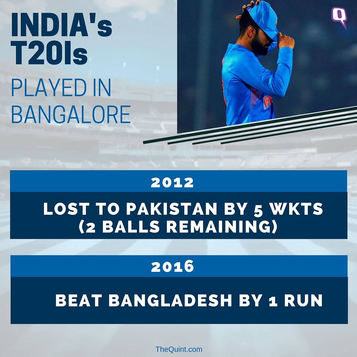 The three match T20 series is tied at 1-1 with the decider on Wednesday.