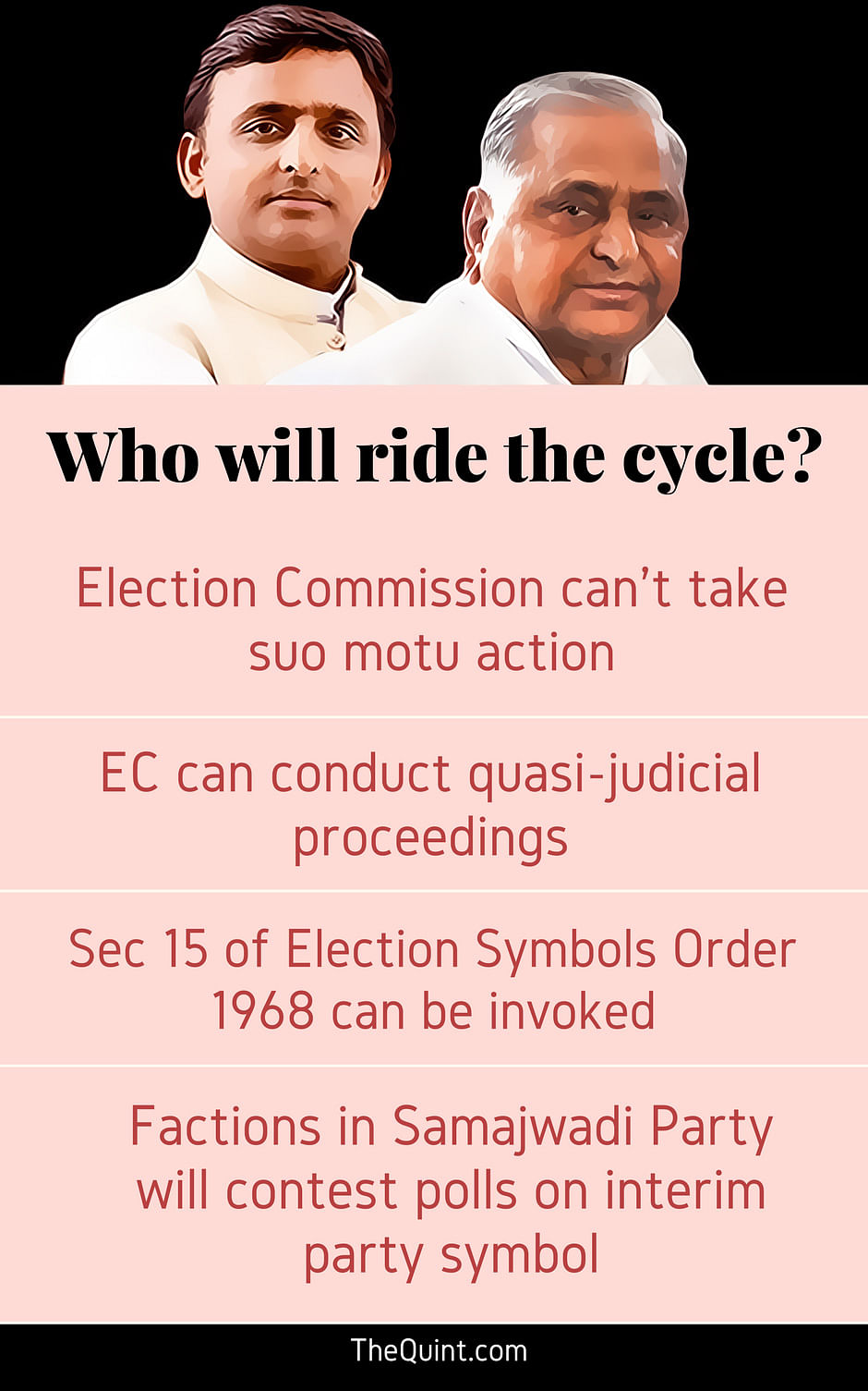 As the internal rift within SP widens, the EC may freeze the party’s cycle symbol, writes SY Quraishi.