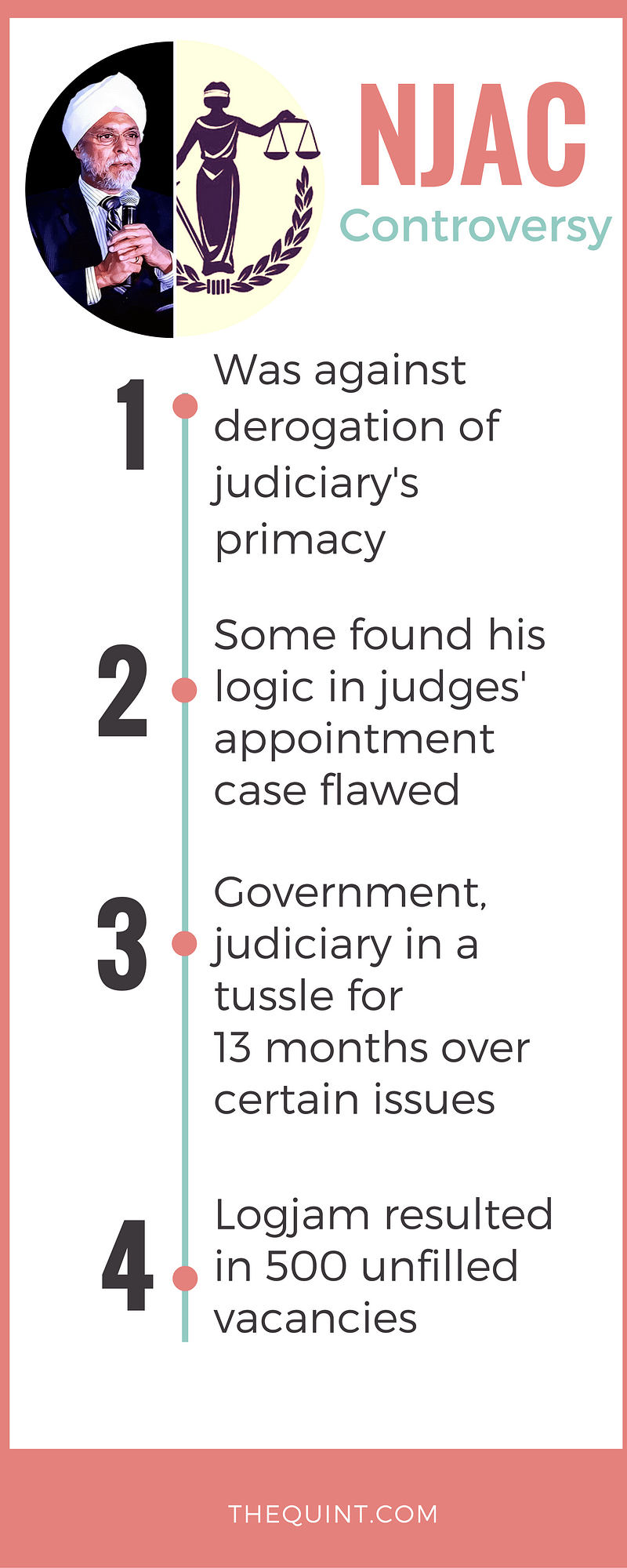 As Justice Khehar takes over as  CJI,  vacancies in the higher judiciary will be his  challenge, writes Manoj Mitta.