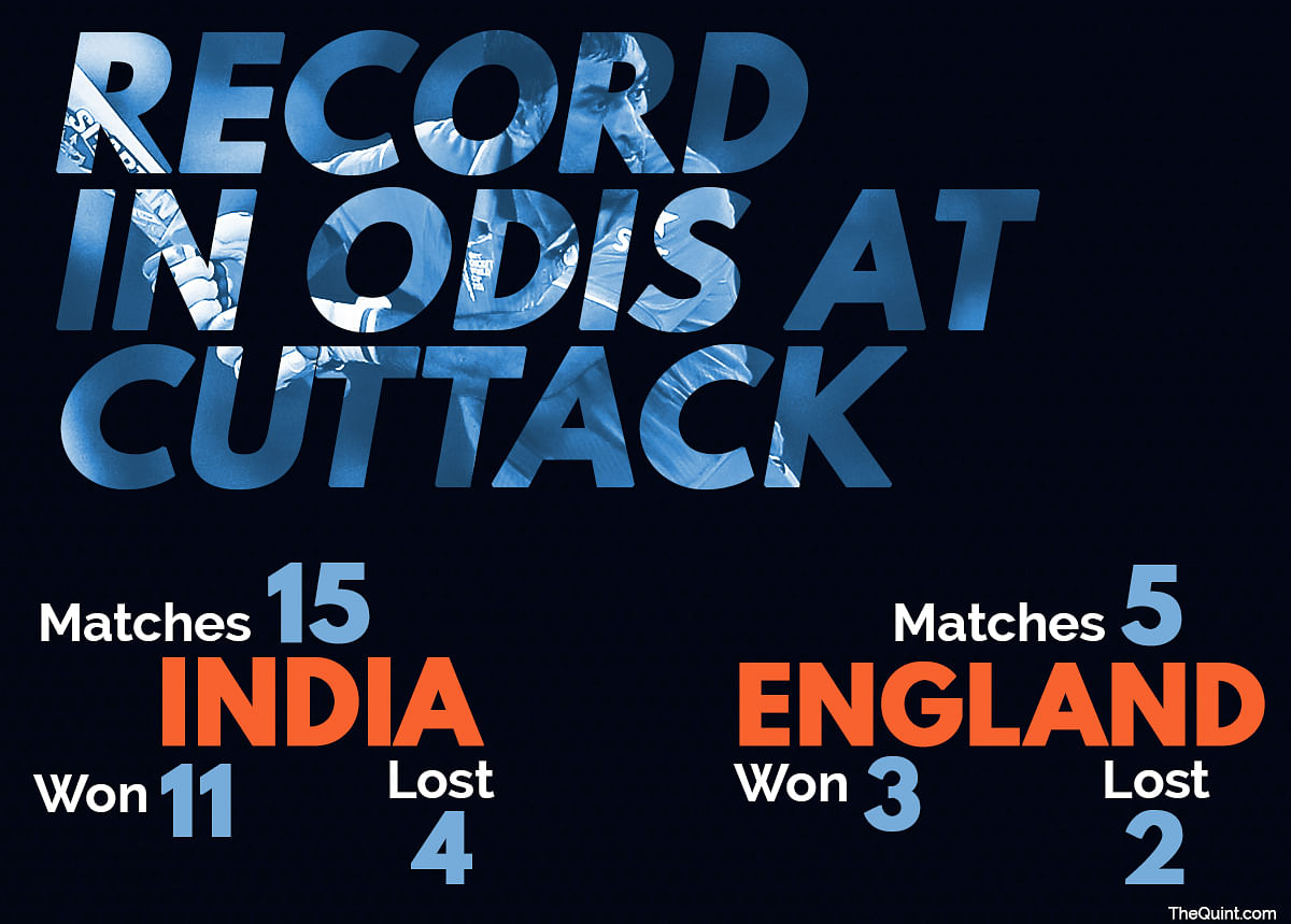 In the 18 ODIs Kohli has been in charge, the Indian team have been victorious in 15.