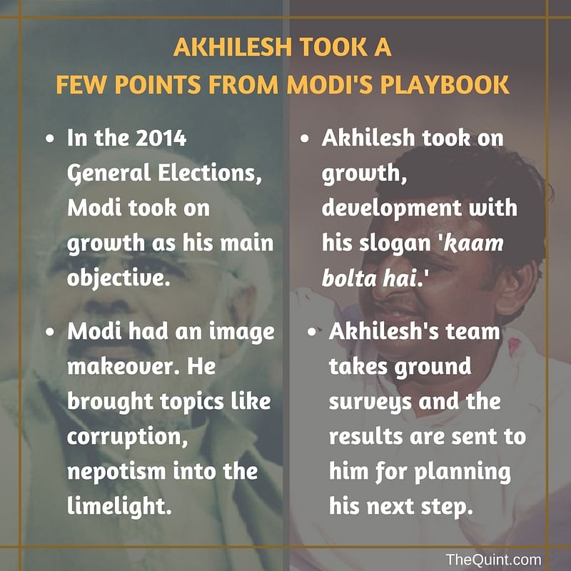 

Akhilesh’s strategy is quite understandable with all the ingredients of the 2014 election and some mixed policies.