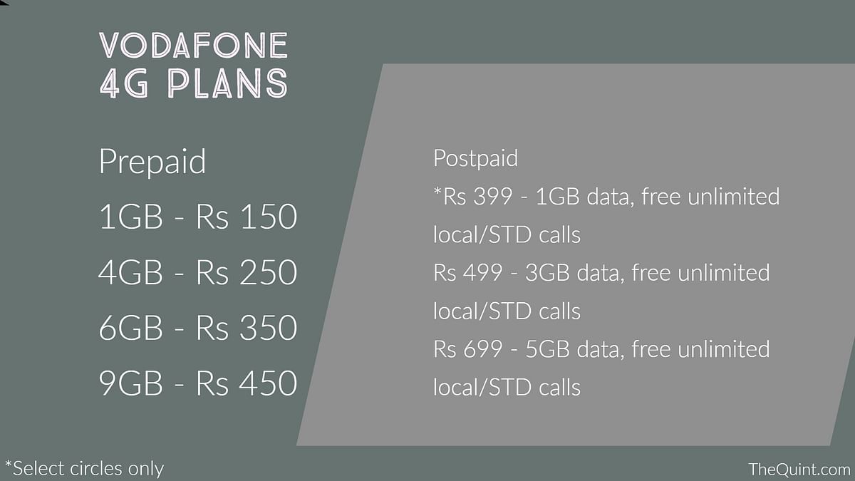 Airtel and Vodafone are now offering some attractive internet data offers to counter Reliance Jio.