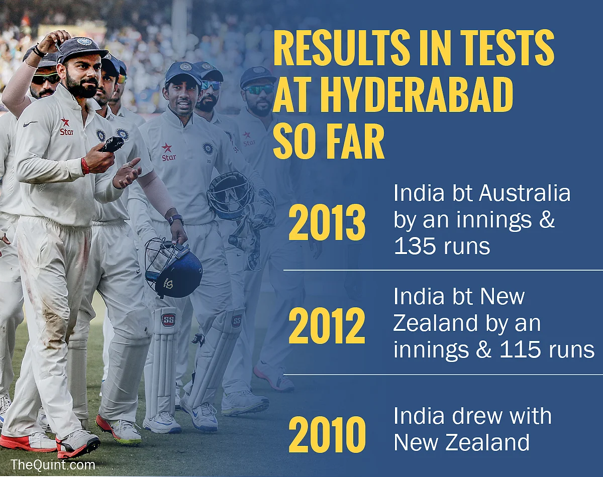 (Graphics: TheQuint/RahulGupta)