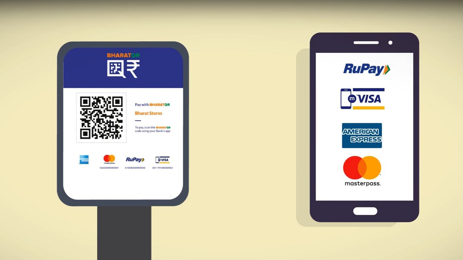 BharatQR payment solution has been launched in India. (Photo: YouTube/<a href="https://www.youtube.com/watch?v=bYyVlZoWQ7w">NPCI</a>)