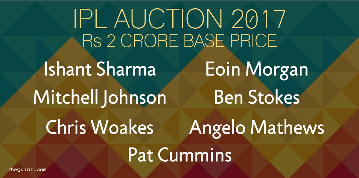 IPL auction is on 20 February.