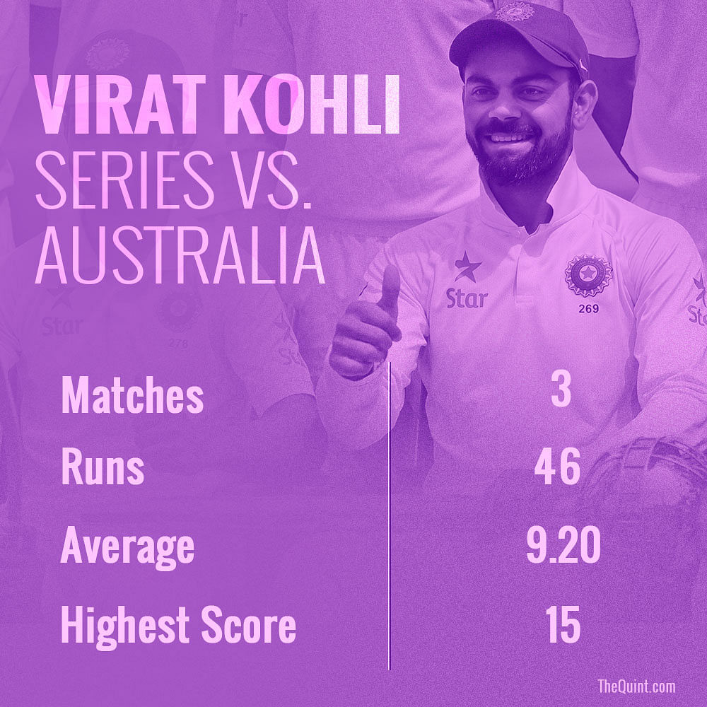 46 runs in the series before injury forced him out of the Dharamsala Test, but did you feel the absence of Virat?
