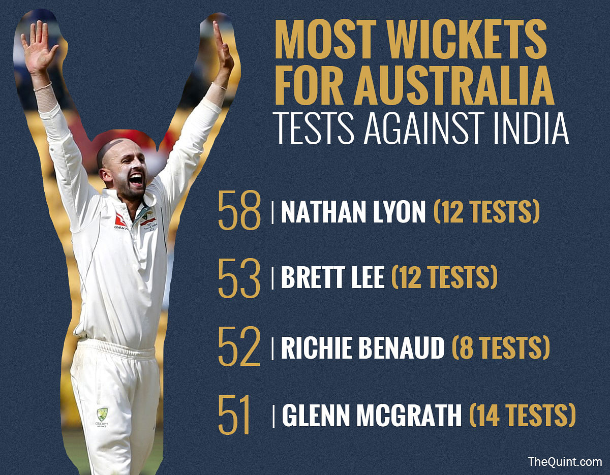 Take a look at the records that were set on day one of the second Test between India and Australia at Bengaluru.