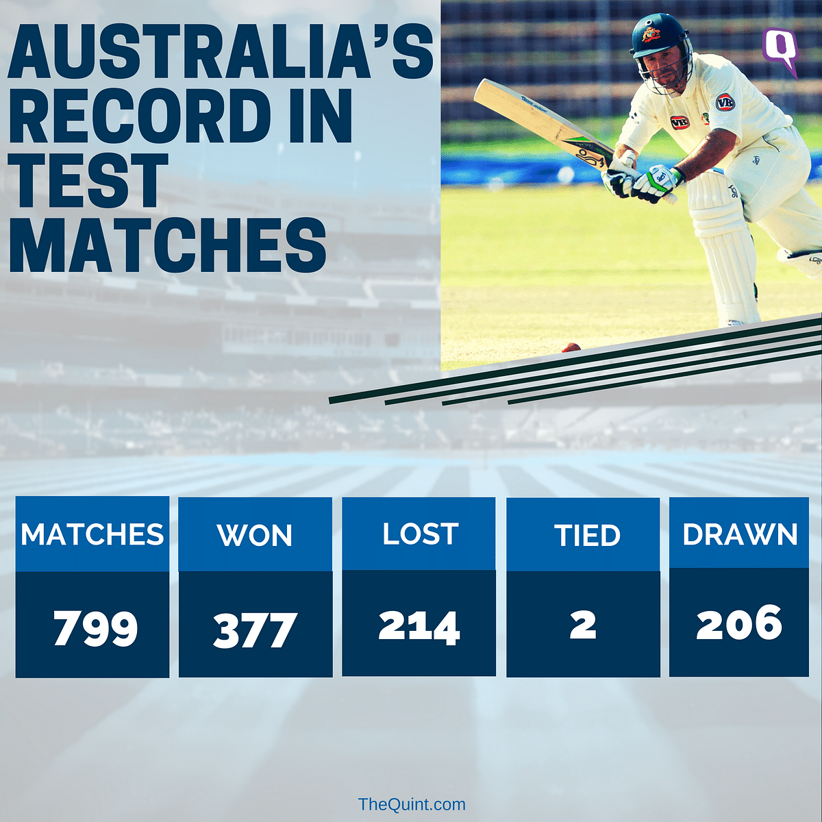 In Australia’s 800th Test, and the venue’s first - who will take the honours?