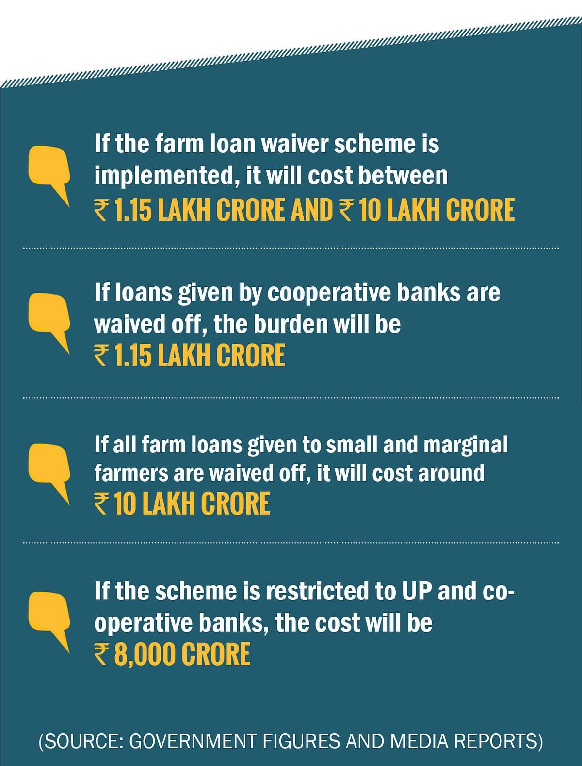 Is the country’s banking system prepared for yet another shock, saddled as they already are with swelling bad loans?