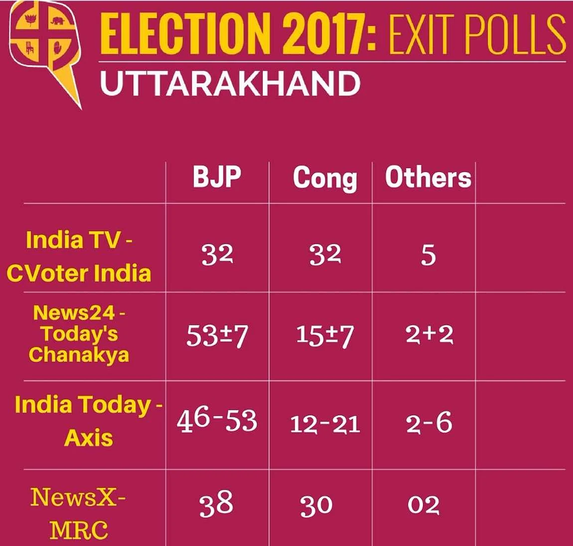 (Photo: <b>The Quint</b>)