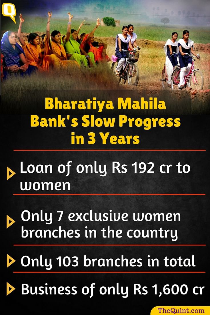 

Bharatiya Mahila Bank (BMB), which began with much fanfare, is set to merge with State Bank of India on 1 April.
