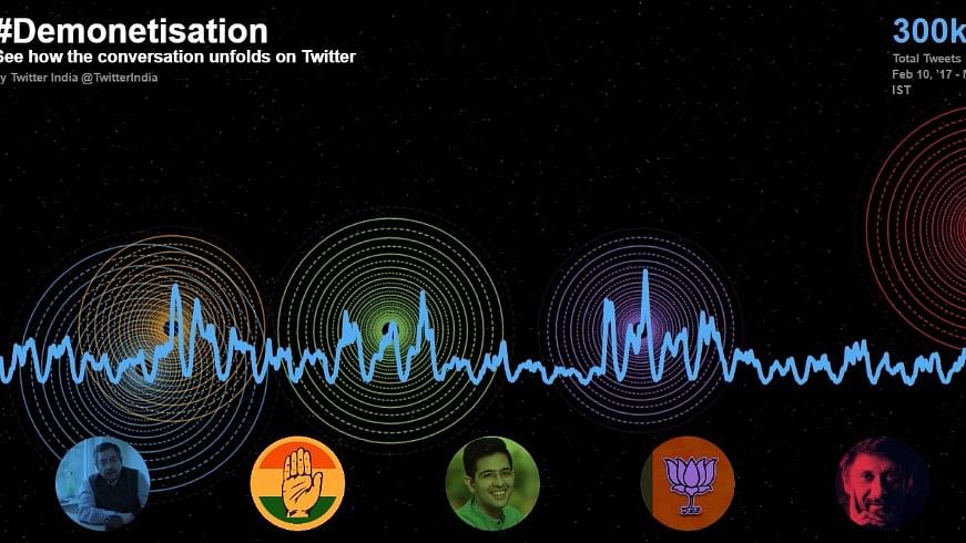 Here’s what led the conversation on Twitter during the State Elections 2017.