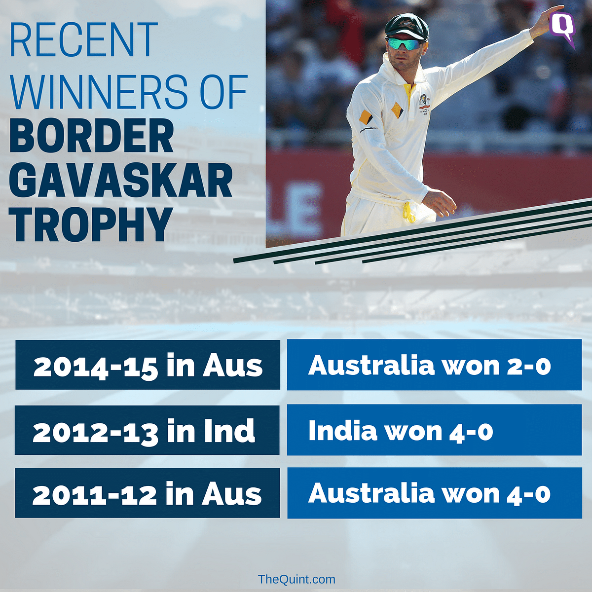 In Australia’s 800th Test, and the venue’s first - who will take the honours?