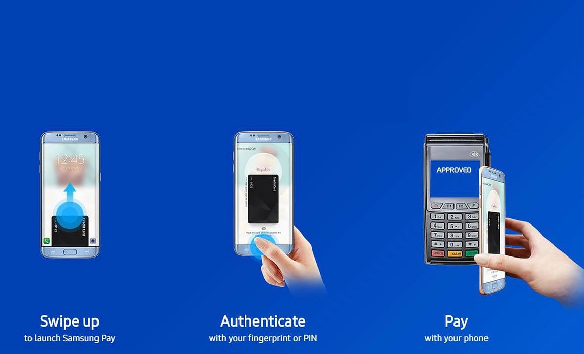 Here’s a look at how Samsung Pay works and whether it’s a good to switch to it.  