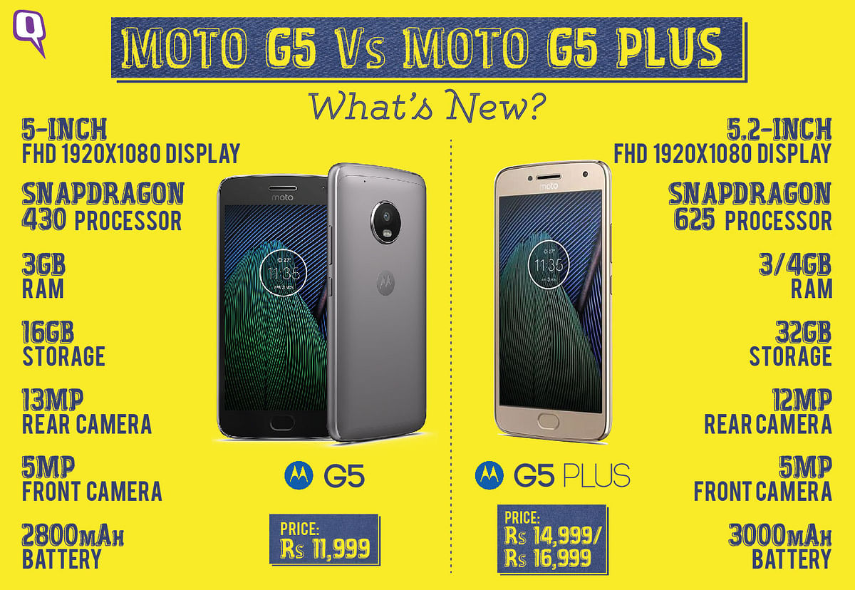 Moto G5 launched in India at Rs.11,999. With G5 Plus at Rs.14,999, what is a G5 buyer missing out on?