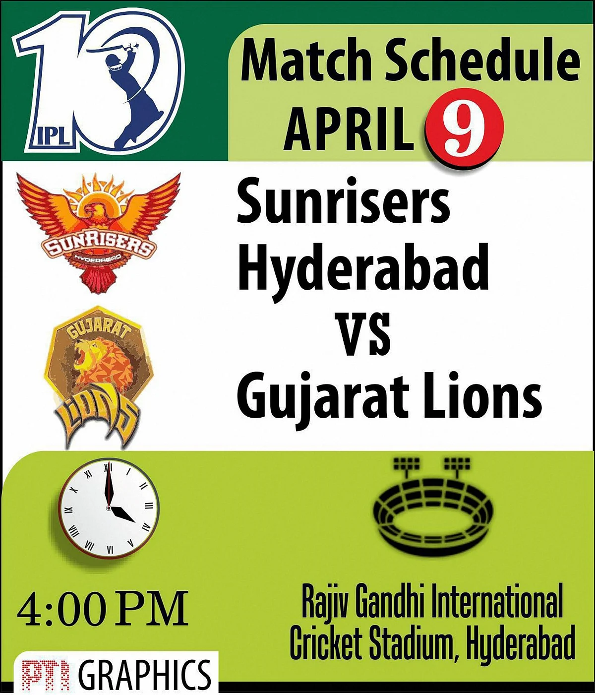Sunday Pvw, Game 1: Sunrisers Hyderabad vs Gujarat Lions