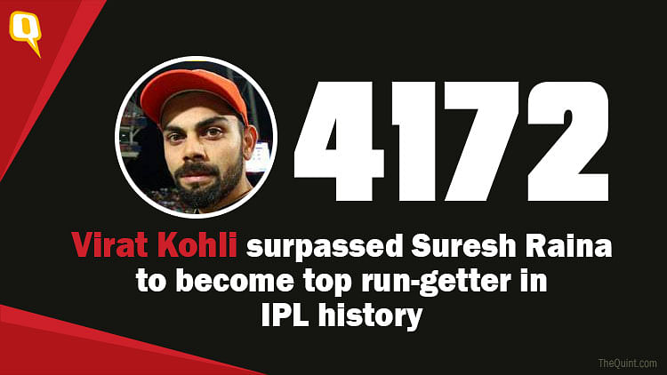 Virat Kohli’s 62 off 47 balls went in vain as Royal Challengers Bangalore lost to Mumbai Indians by four wickets. 