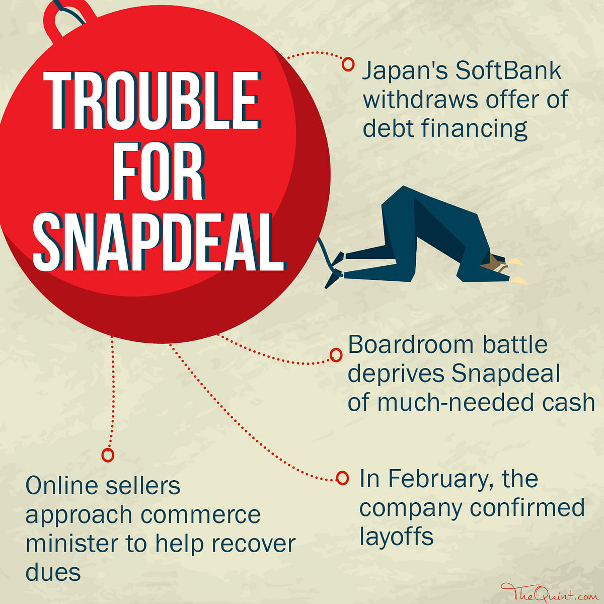 The criticisms of Snapdeal tend to be devoid of depth and context. Let’s dive deeper, writes Abhishek Agarwal.