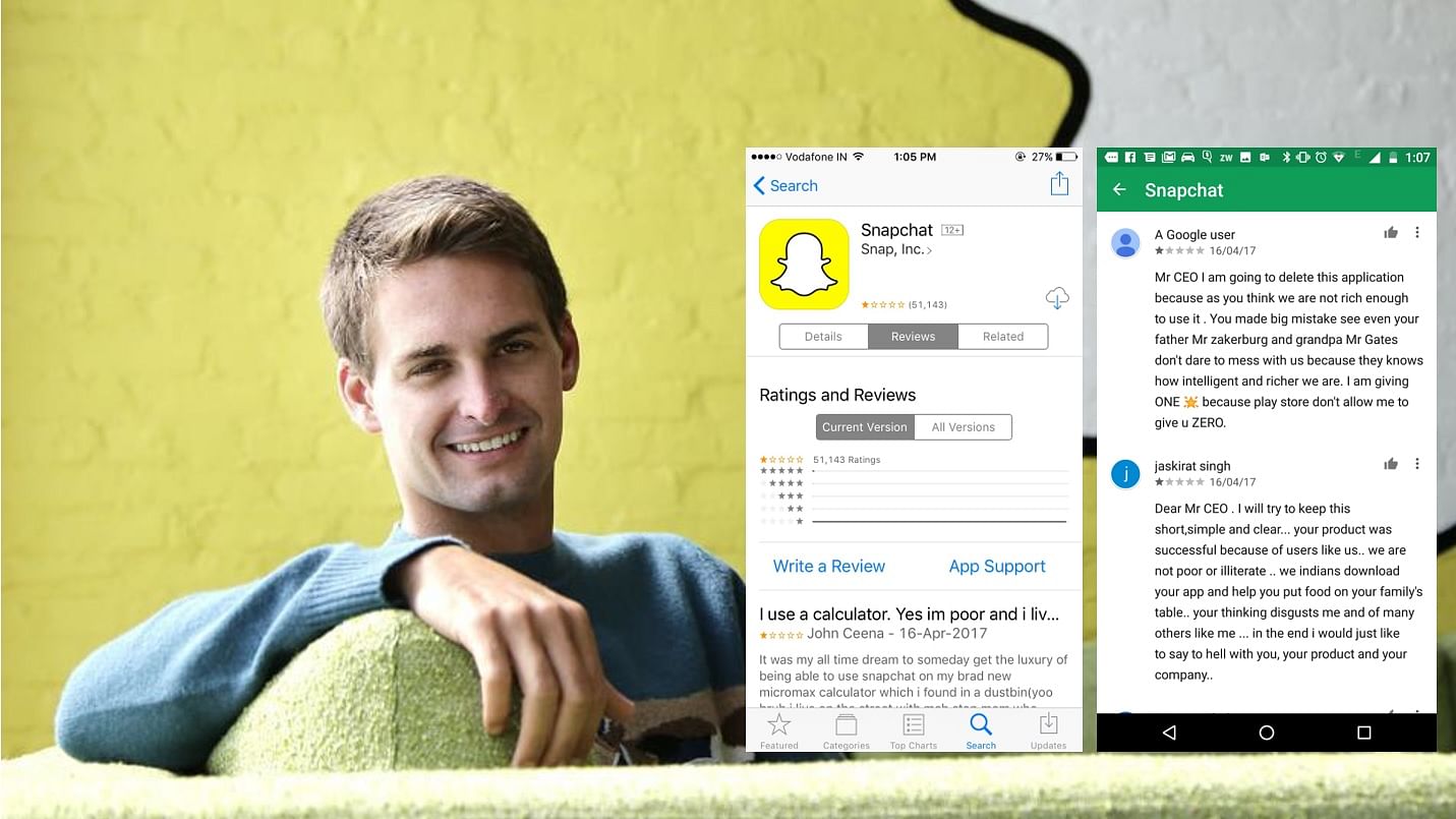 App users have downgraded Snapchat’s ratings over CEO Evan Spiegel’s allegedly calling India poor. (Photo: AP)