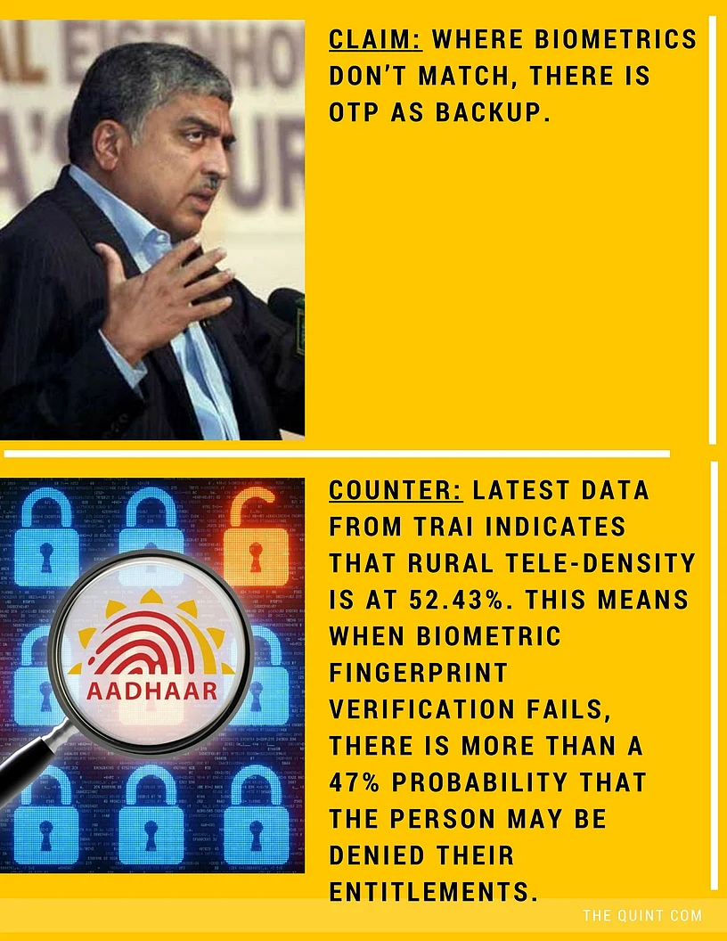 Debating Nandan Nilekani’s Aadhaar Claims