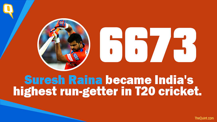 Enroute his 46-all 84, Suresh Raina surpassed Virat Kohli’s aggregate to become IPL’s top run-getter.