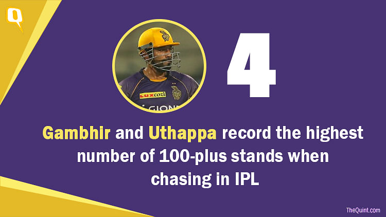 Kolkata Knight Riders successfully chased down the target in 16.2 overs.