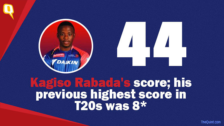 Daredevils restricted the hosts 142 for eight but managed only 128 for seven in 20 overs.