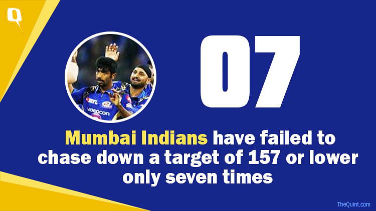 Mumbai Indians beat Sunrisers Hyderabad by four wickets in an Indian Premier League match. 