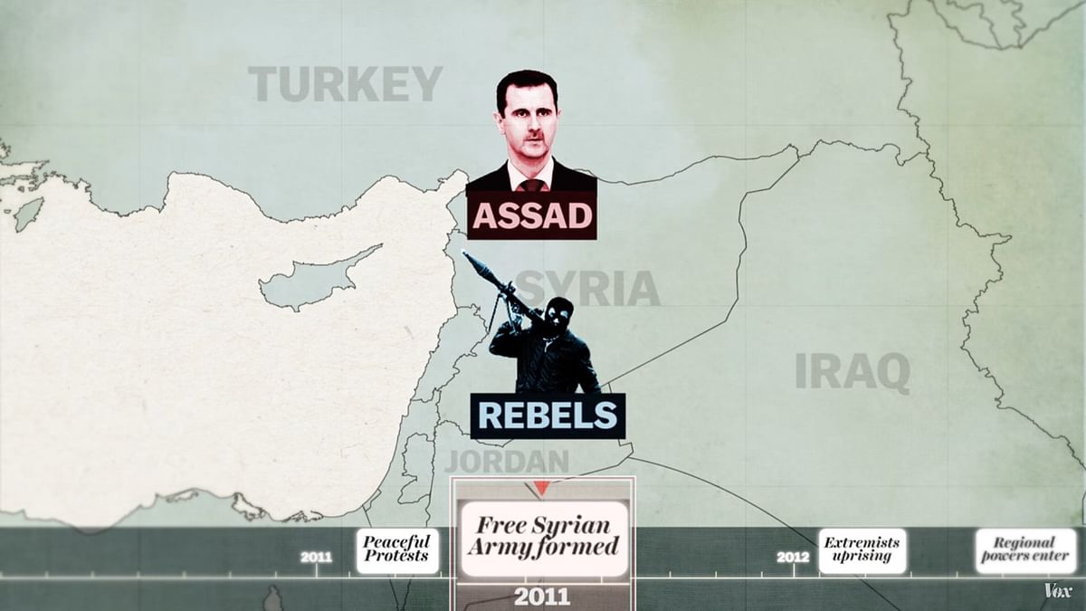 

To understand the complex gamut of parties involved in Syria, it’s important to go back in time.
