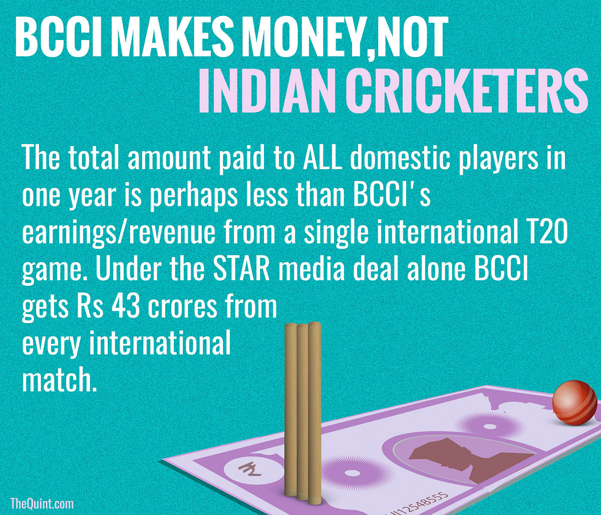 BCCI has money, Indian cricketers don’t. Full analysis and the road ahead.