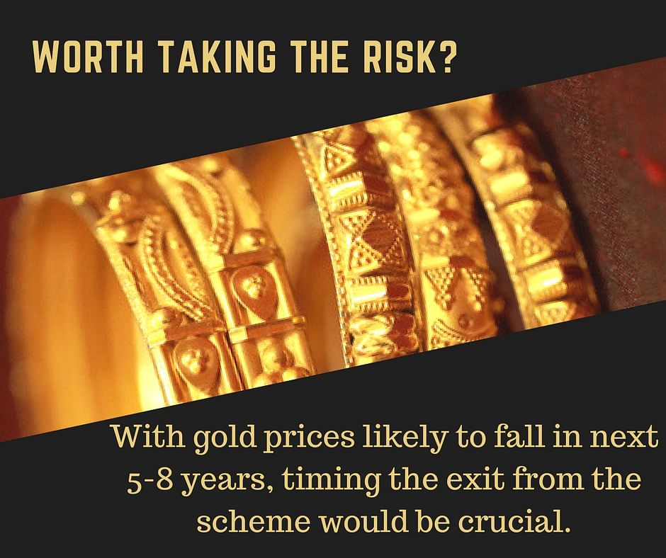 Sovereign Gold Scheme might have good intentions but may fall short of investors’ expectations.