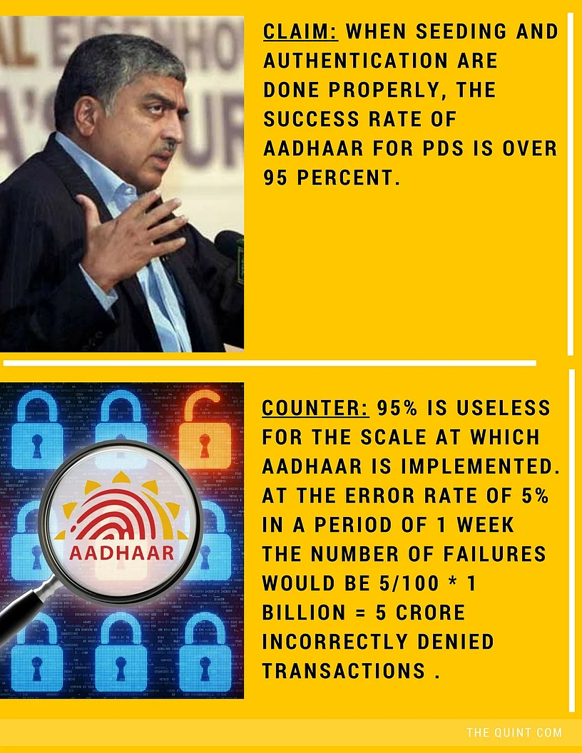 Debating Nandan Nilekani’s Aadhaar Claims