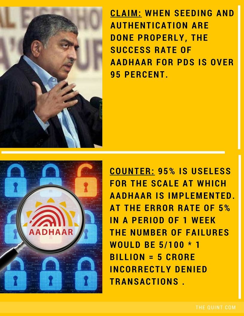 Nandan Nilekani in an interview had defended the Aadhaar card project and its use for important PDS schemes. 