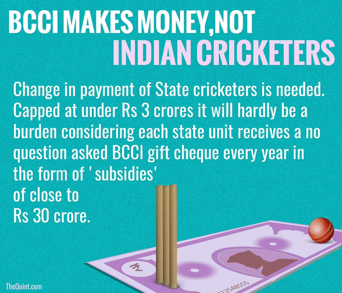 BCCI has money, Indian cricketers don’t. Full analysis and the road ahead.
