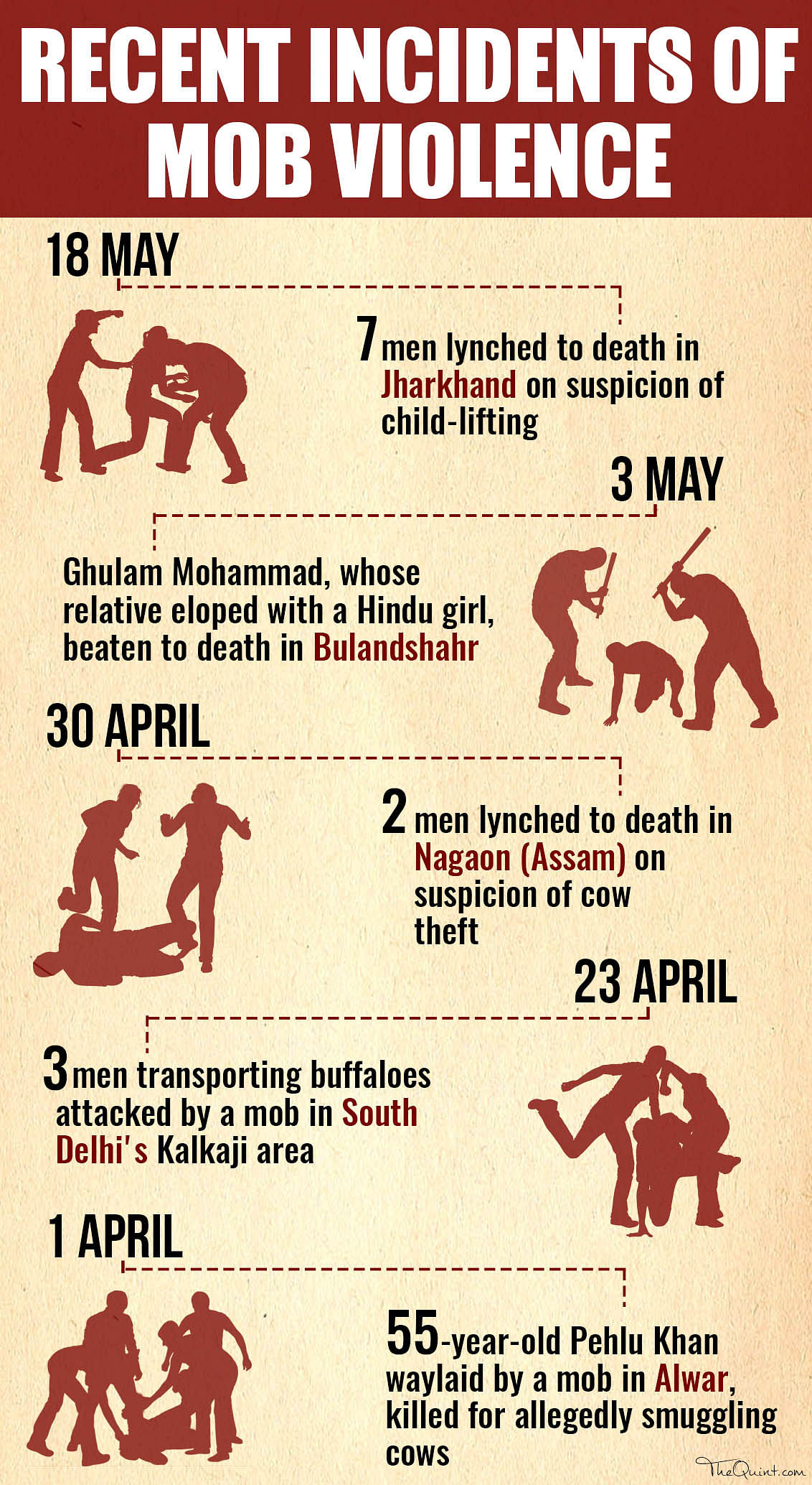 The Jharkhand killings are another instance of a violent form of Hindu nationalism taking an ugly turn in India.