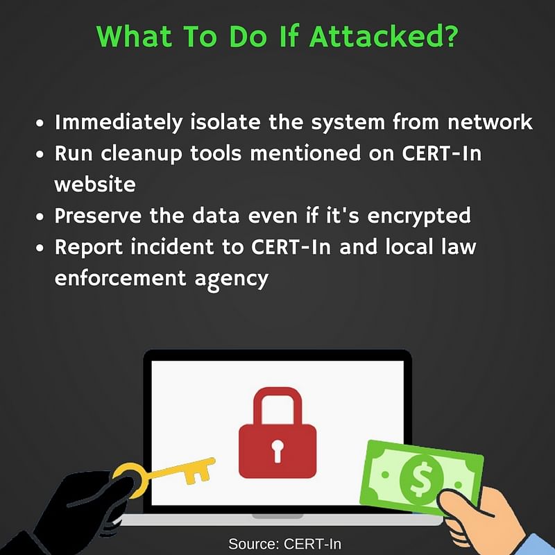These are the steps provided by CERT-In via its telecast on Monday to safeguard against WannCry ransomware.