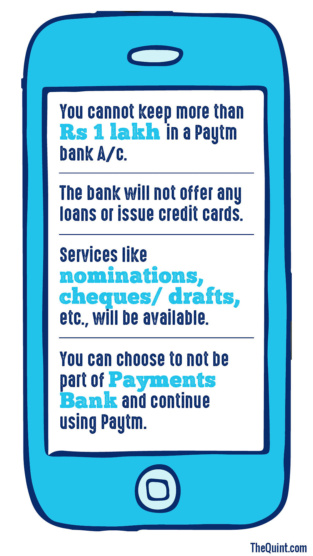 Paytm Payments Bank is now live in India. Here’s everything you need to know about the bank and how it works.